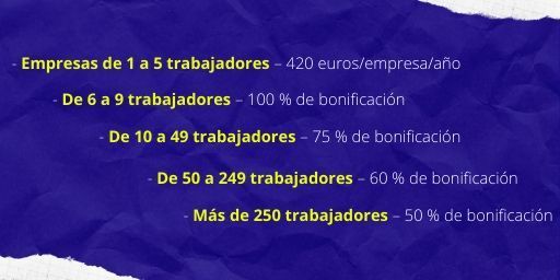 que es la formacion bonificada